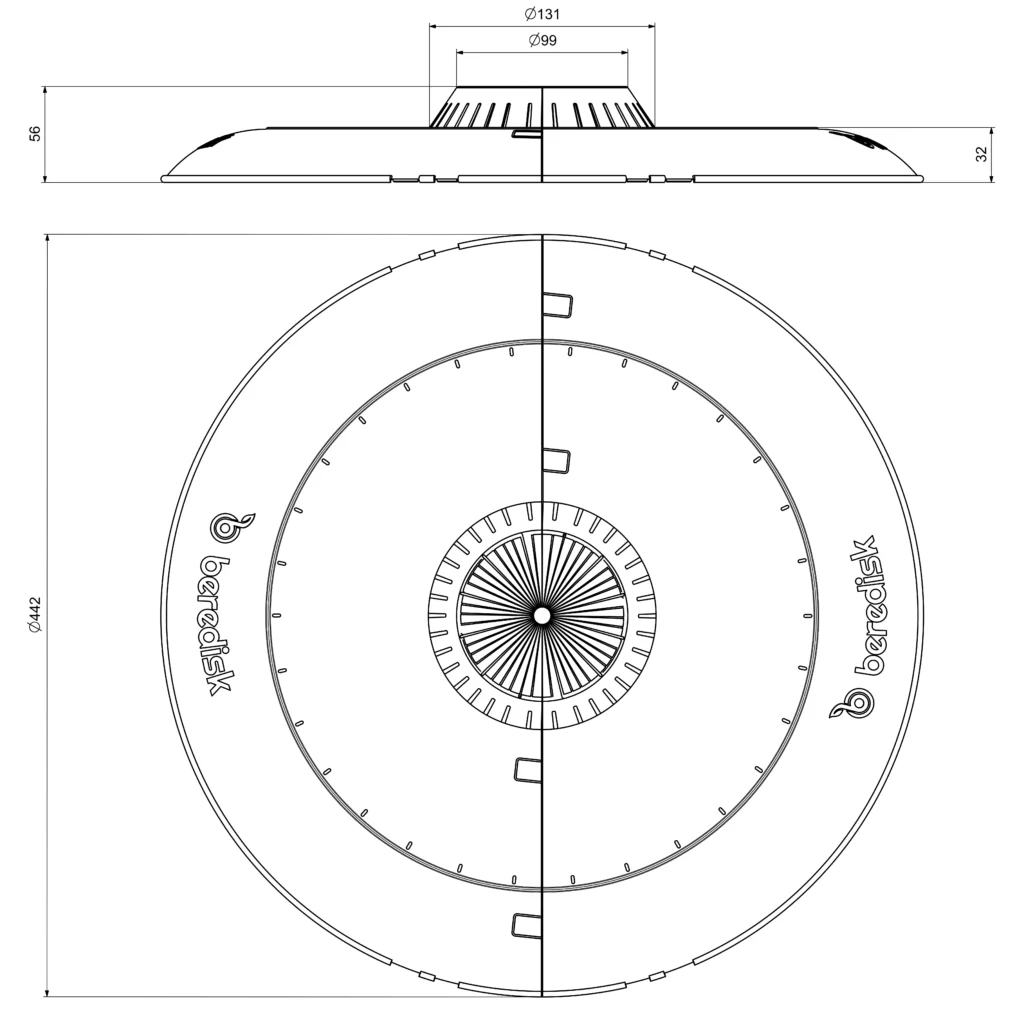 Plano de medidas de Beredisk